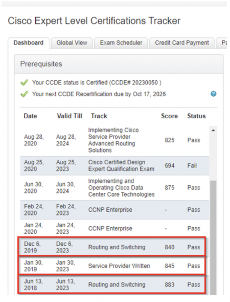 CCDE Success Story